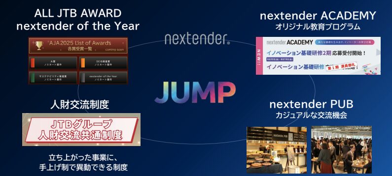 JUMPの特徴