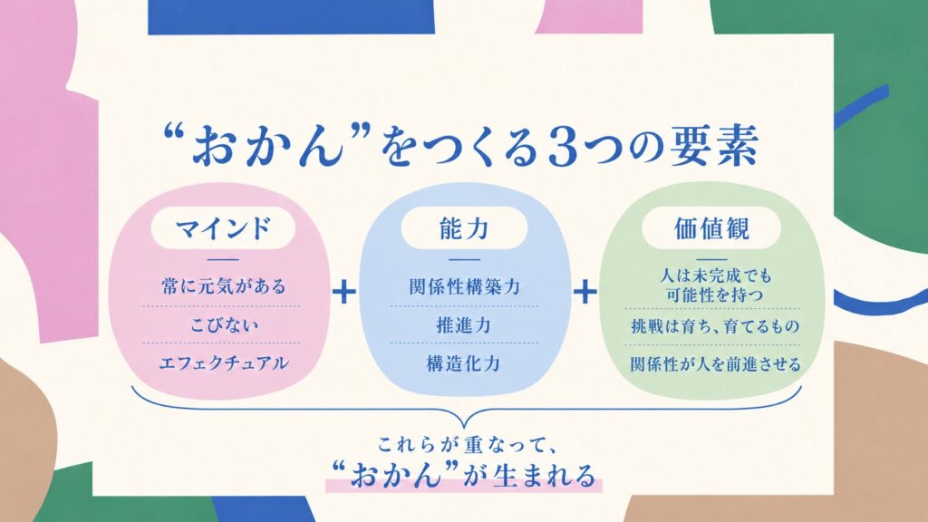 “おかん”をつくる3つの要素