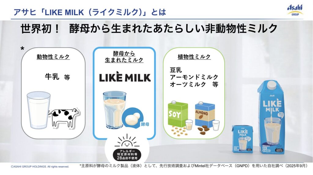 牛乳などの動物性ミルク、豆乳やアーモンドミルクなどの植物性ミルクに対し、LIKE MILKは酵母を主原料とする新たな選択肢として開発された